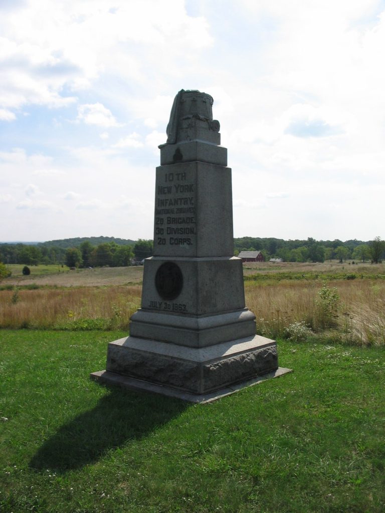 10TH NEW YORK INFANTRY WAR MEMORIAL
