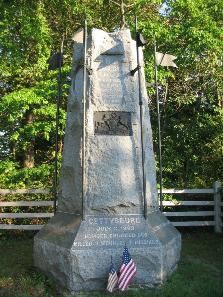 6TH PENNSYLVANIA CAVALRY WAR MEMORIAL