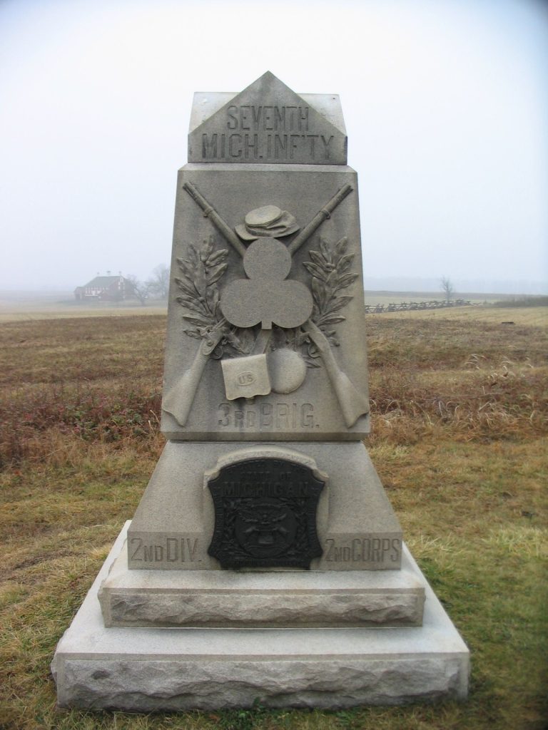 7TH MICHIGAN INFANTRY WAR MEMORIAL