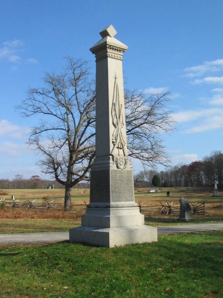 8TH NEW JERSEY INFANTRY VOLUNTEERS WAR MEMORIAL