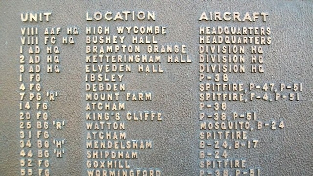 “THE MIGHTY EIGHT” WAR MEMORIAL PLAQUE H