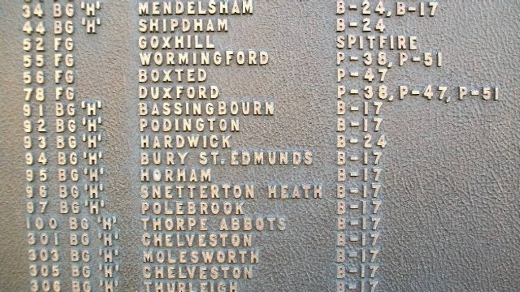 “THE MIGHTY EIGHT” WARE MEMORIAL PLAQUE I