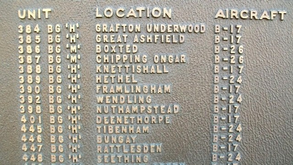 “THE MIGHTY EIGHT” WAR MEMORIAL PLAQUE K