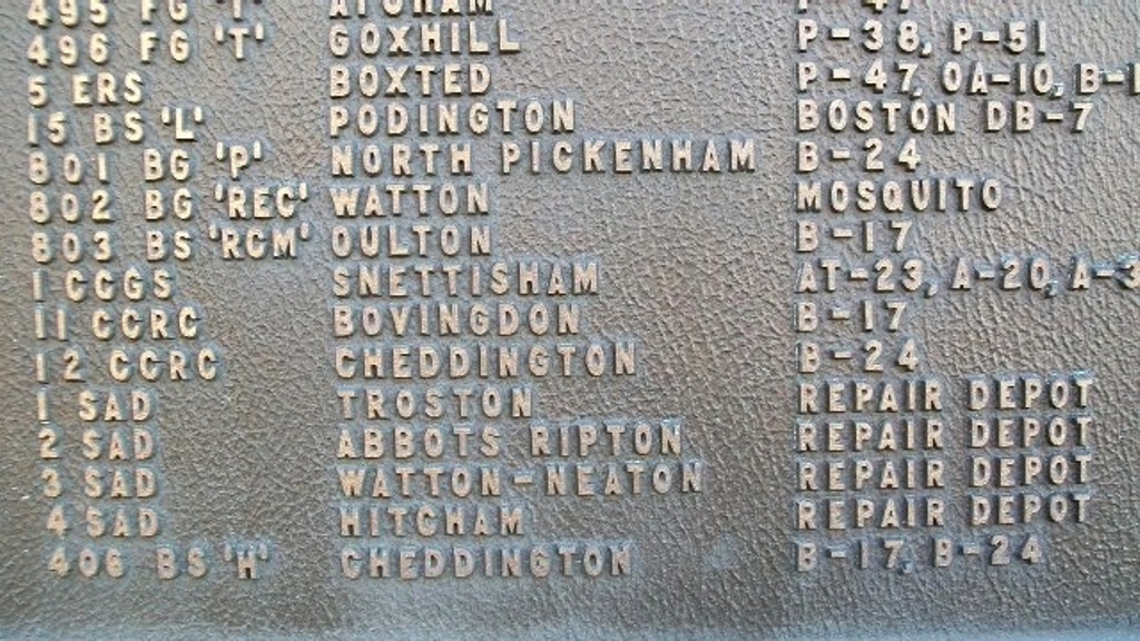 “THE MIGHTY EIGHT” WAR MEMORIAL PLAQUE N