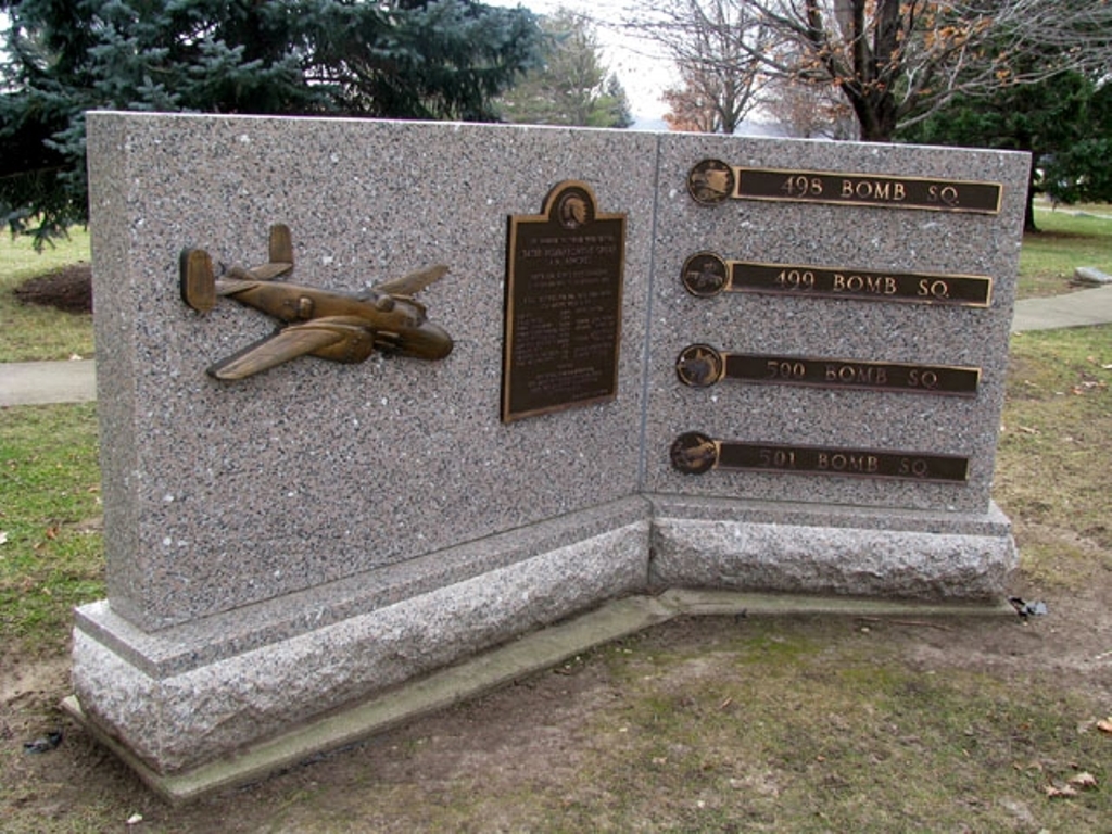 345TH BOMBARDMENT GROUP WAR MEMORIAL FRONT