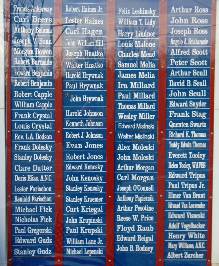 MAPLE LAKE AND SPRING BROOK WORLD WAR II MEMORIAL HONOR ROLL