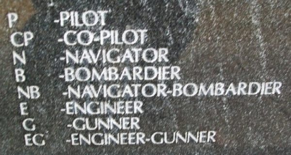 DOOLITTLE TOKYO RAIDERS WAR MEMORIAL STONE C