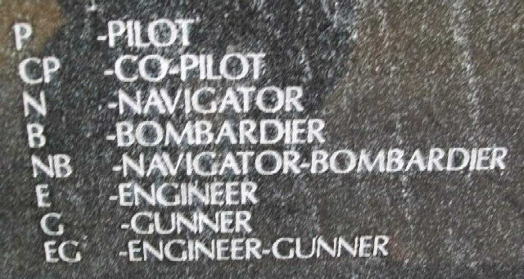 DOOLITTLE TOKYO RAIDERS WAR MEMORIAL STONE C