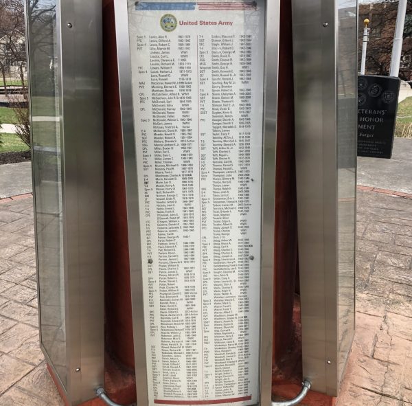 RIPLEY VETERANS ROLL OF HONOR MONUMENT PLAQUE D