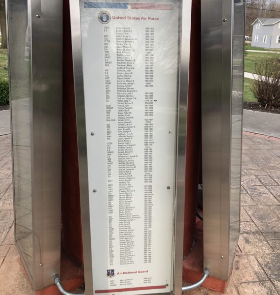 RIPLEY VETERANS ROLL OF HONOR MONUMENT PLAQUE E