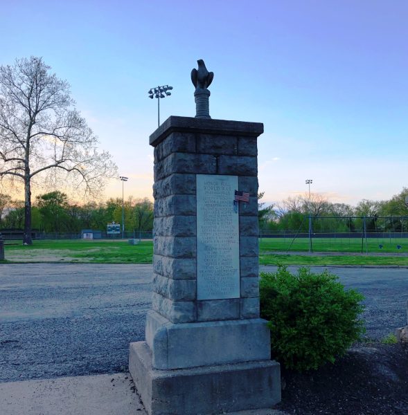 WASHINGTON WORLD WAR II HONOR ROLL MEMORIAL