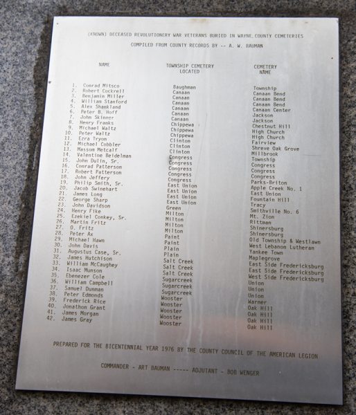 WAYNE COUNTY REVOLUTIONARY WAR VETERANS MEMORIAL PLAQUE