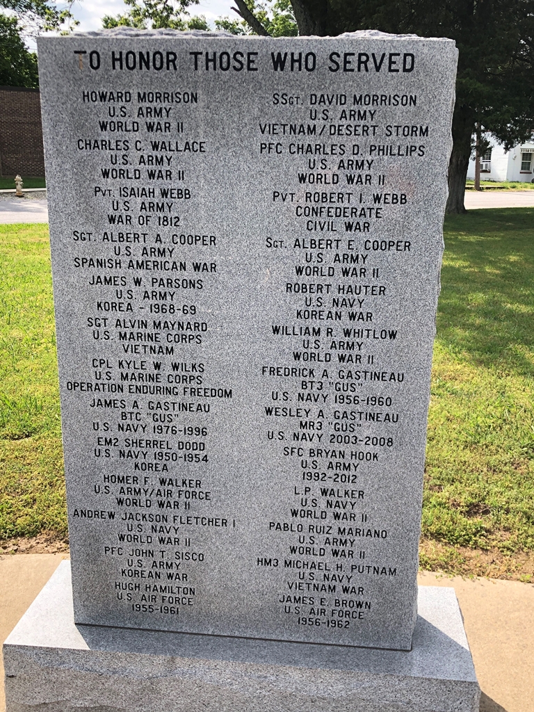 PEA RIDGE WAR VETERANS MEMORIAL STONE D