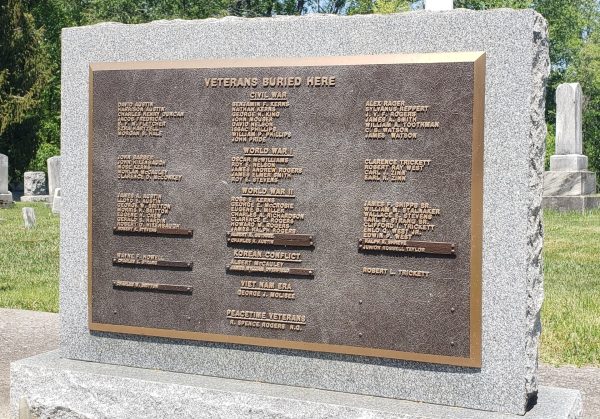 VETERANS BURIED HERE WAR MEMORIAL