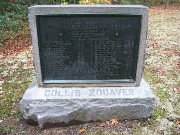 COLLIS ZOUAVES WAR MEMORIAL