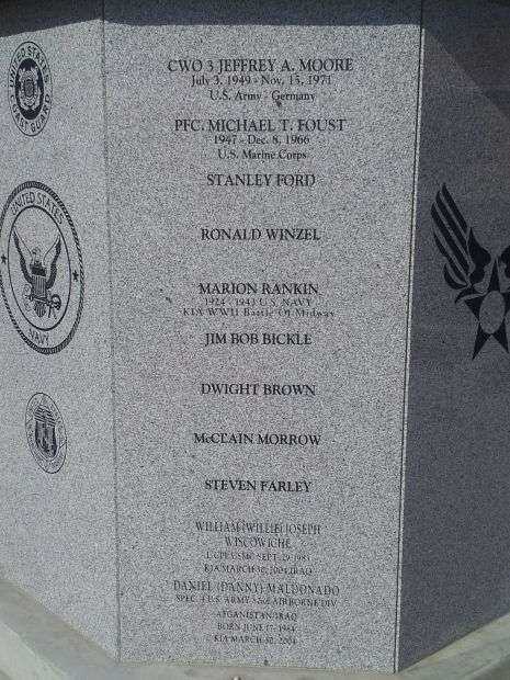 VICTORVILLE VETERANS WAR MEMORIAL HONOR PANEL C