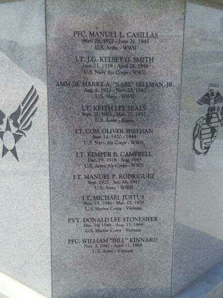 VICTORVILLE VETERANS WAR MEMORIAL HONOR PANEL B