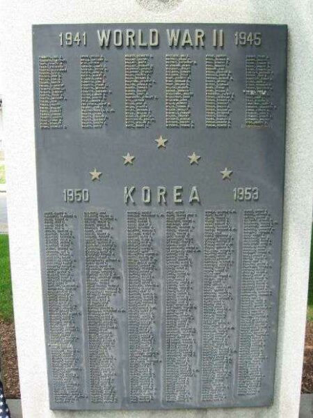 SOUTHINGTON WAR MEMORIAL PLAQUE C