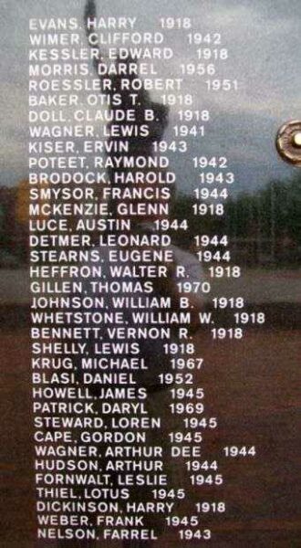 KINGMAN COUNTY VETERAN MEMORIAL PANEL C