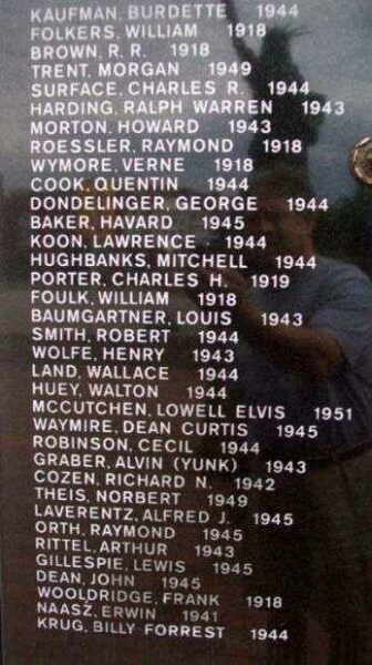 KINGMAN COUNTY VETERAN MEMORIAL PANEL A