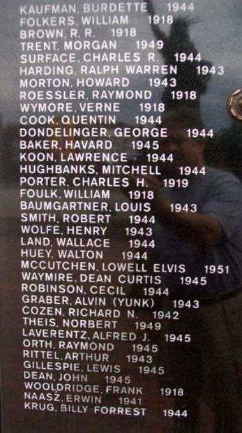 KINGMAN COUNTY VETERAN MEMORIAL PANEL A