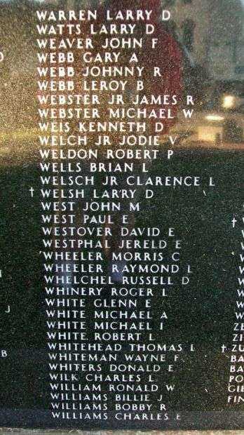 KANSAS VIETNAM VETERANS MEMORIAL PANEL Z