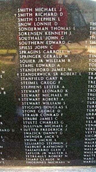 KANSAS VIETNAM VETERANS MEMORIAL PANEL X