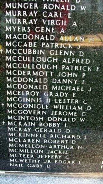 KANSAS VIETNAM VETERANS MEMORIAL PANEL Q