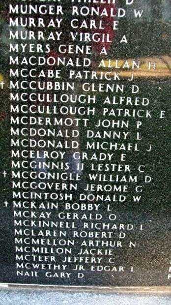 KANSAS VIETNAM VETERANS MEMORIAL PANEL Q