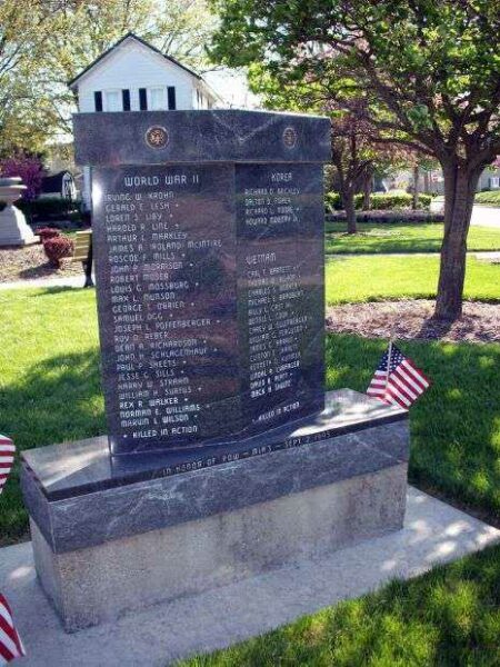 WELLS COUNTY VETERANS HONOR ROLL MEMORIAL HONOR ROLL MEMORIAL BACK