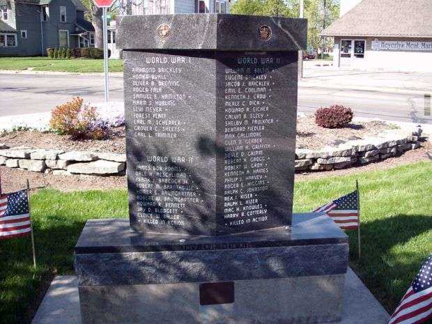 WELLS COUNTY VETERANS HONOR ROLL MEMORIAL FRONT