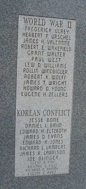 WABASH COUNTY WAR MEMORIAL PANEL F