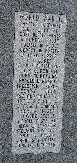 WABASH COUNTY WAR MEMORIAL PANEL E