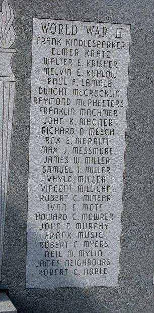 WABASH COUNTY WAR MEMORIAL PANEL D