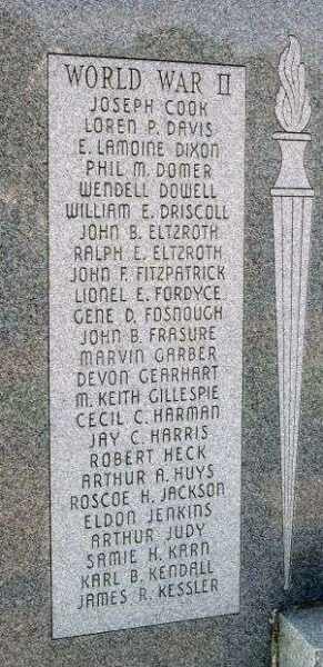 WABASH COUNTY WAR MEMORIAL PANEL C