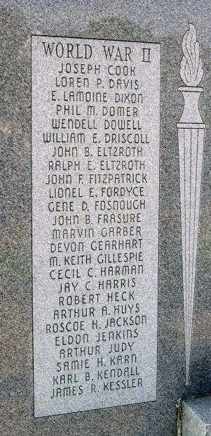 WABASH COUNTY WAR MEMORIAL PANEL C