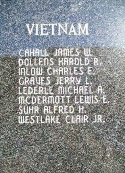 AUDRAIN COUNTY VETERANS MEMORIAL HONOR ROLL PANEL G