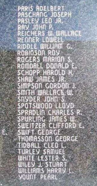 AUDRAIN COUNTY VETERANS MEMORIAL HONOR ROLL PANEL E