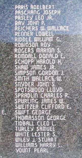 AUDRAIN COUNTY VETERANS MEMORIAL HONOR ROLL PANEL E