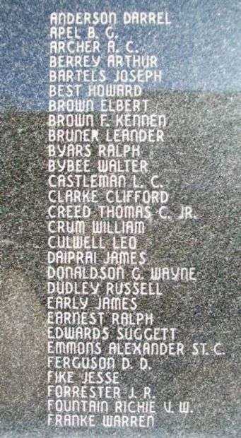 AUDRAIN COUNTY VETERANS MEMORIAL HONOR ROLL PANEL D