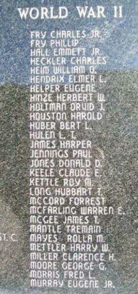 AUDRAIN COUNTY VETERANS MEMORIAL HONOR ROLL PANEL C