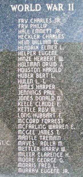 AUDRAIN COUNTY VETERANS MEMORIAL HONOR ROLL PANEL C