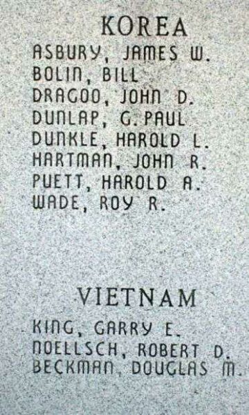 ATCHISON COUNTY WAR MEMORIAL HONOR ROLL PANEL E