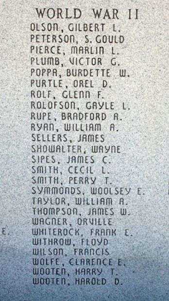 ATCHISON COUNTY WAR MEMORIAL HONOR ROLL PANEL D