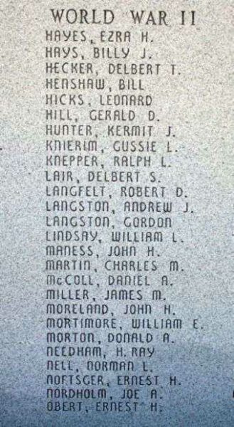 ATCHISON COUNTY WAR MEMORIAL HONOR ROLL PANEL C
