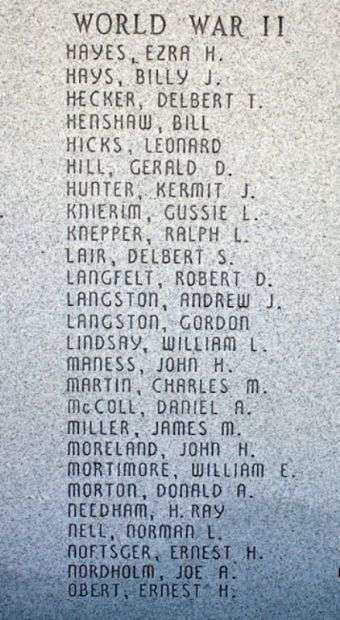ATCHISON COUNTY WAR MEMORIAL HONOR ROLL PANEL C