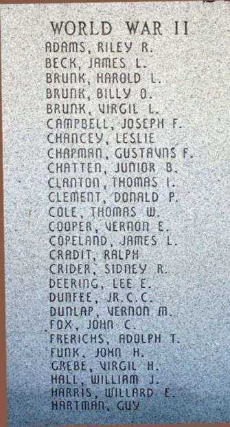 ATCHISON COUNTY WAR MEMORIAL HONOR ROLL PANEL B