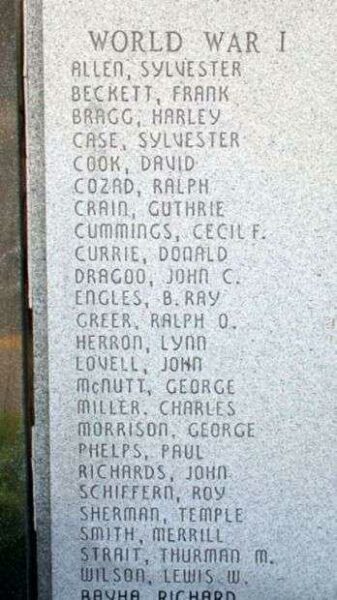 ATCHISON COUNTY WAR MEMORIAL HONOR ROLL PANEL A