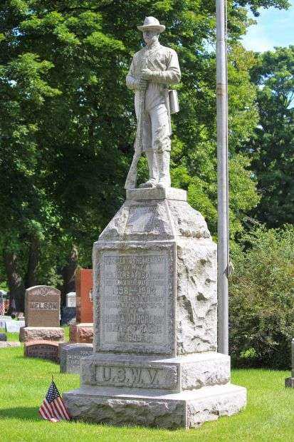 RACINE SPANISH-AMERICAN WAR MEMORIAL