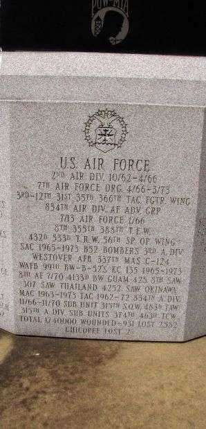 CHICOPEE VIETNAM WAR MEMORIAL PANEL F